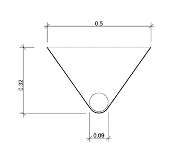 24-Well microwell dimensions